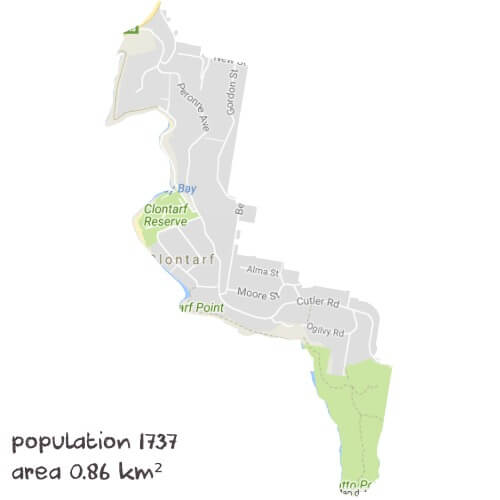 English Tutoring Near Me